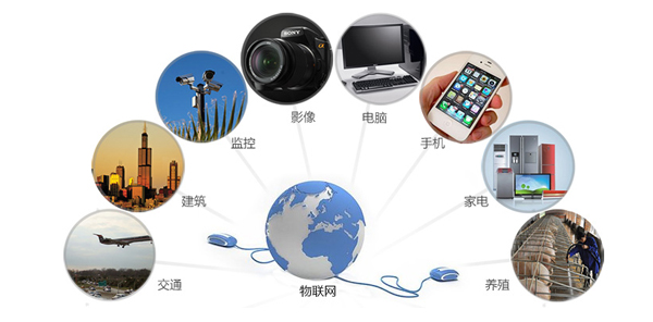 “人與物”之間的智能系統(tǒng)，竟然是“它”建立的——計算機系統(tǒng)服務(wù)的隱秘規(guī)則